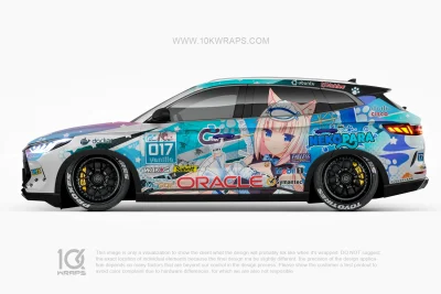 Vanilla & Chocola Nekopara Anime Car Wrap for Audi RS6 (1)